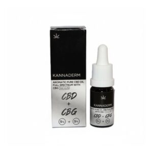 Aceite antiinflamatorio CBD+CBG